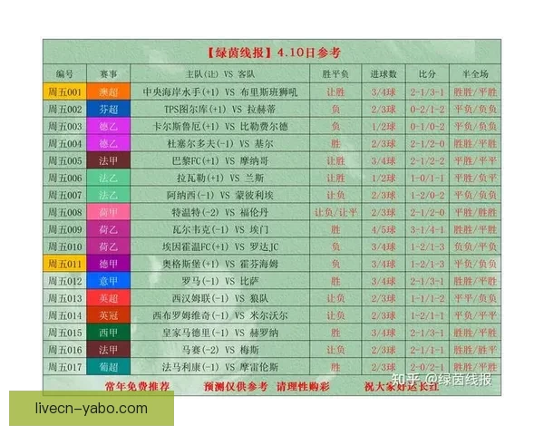 世界杯足球竞猜官网全面解析 最新赛事预测与投注攻略助你赢得奖金