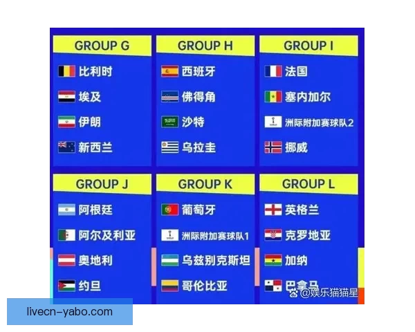 2026年世界杯完整赛程及各阶段比赛时间安排一览