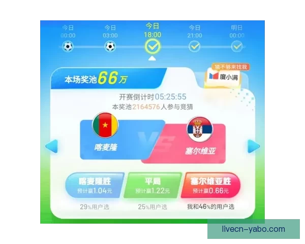 世界杯赛事竞猜预测：解析各队实力对比与赛程走势分析
